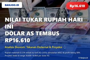 Nilai Tukar Rupiah Hari Ini, Dolar AS Tembus Rp16.610, Ini Analisisnya