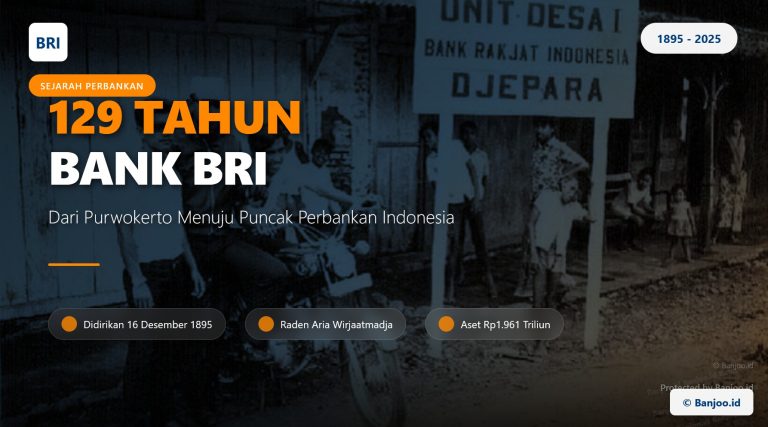 Sejarah Bank BRI yang Jarang Diketahui, Hingga Menjadi Raksasa Perbankan