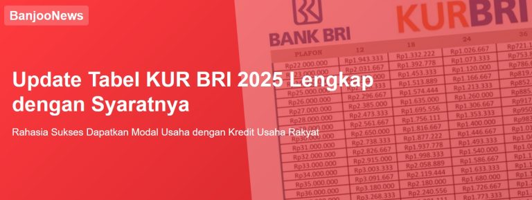 Update Tabel KUR BRI 2025 Lengkap dengan Syaratnya