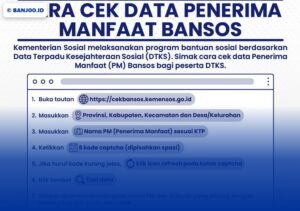 Cara Cek Bansos Tahap 4 November 2025 Pakai NIK: PKH, BPNT & Beras, Ini Jadwalnya