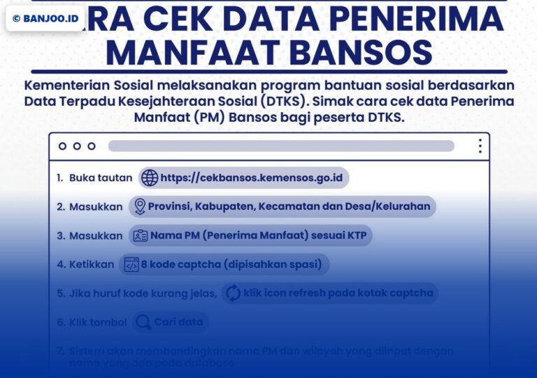 Cara Cek Bansos Tahap 4 November 2025 Pakai NIK: PKH, BPNT & Beras, Ini Jadwalnya