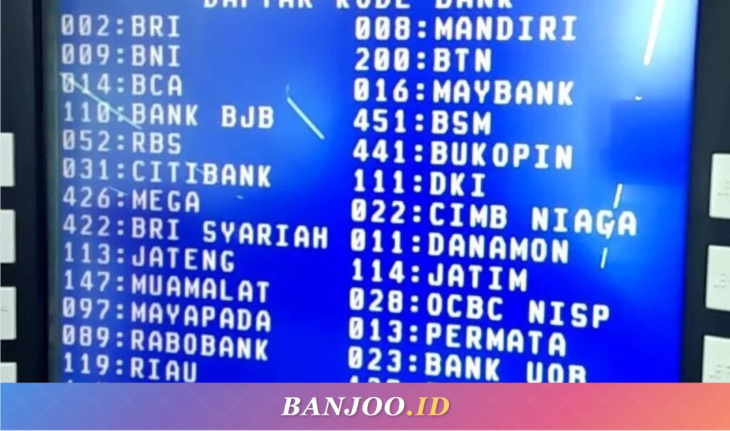 Daftar Kode Bank Seluruh Indonesia