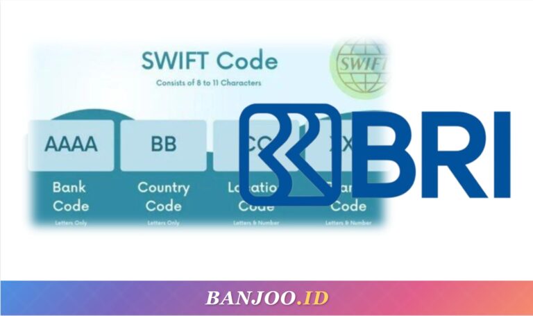 Kode SWIFT BRI untuk Bayar Kuliah, Beli Barang Import, atau Investasi Luar Negeri