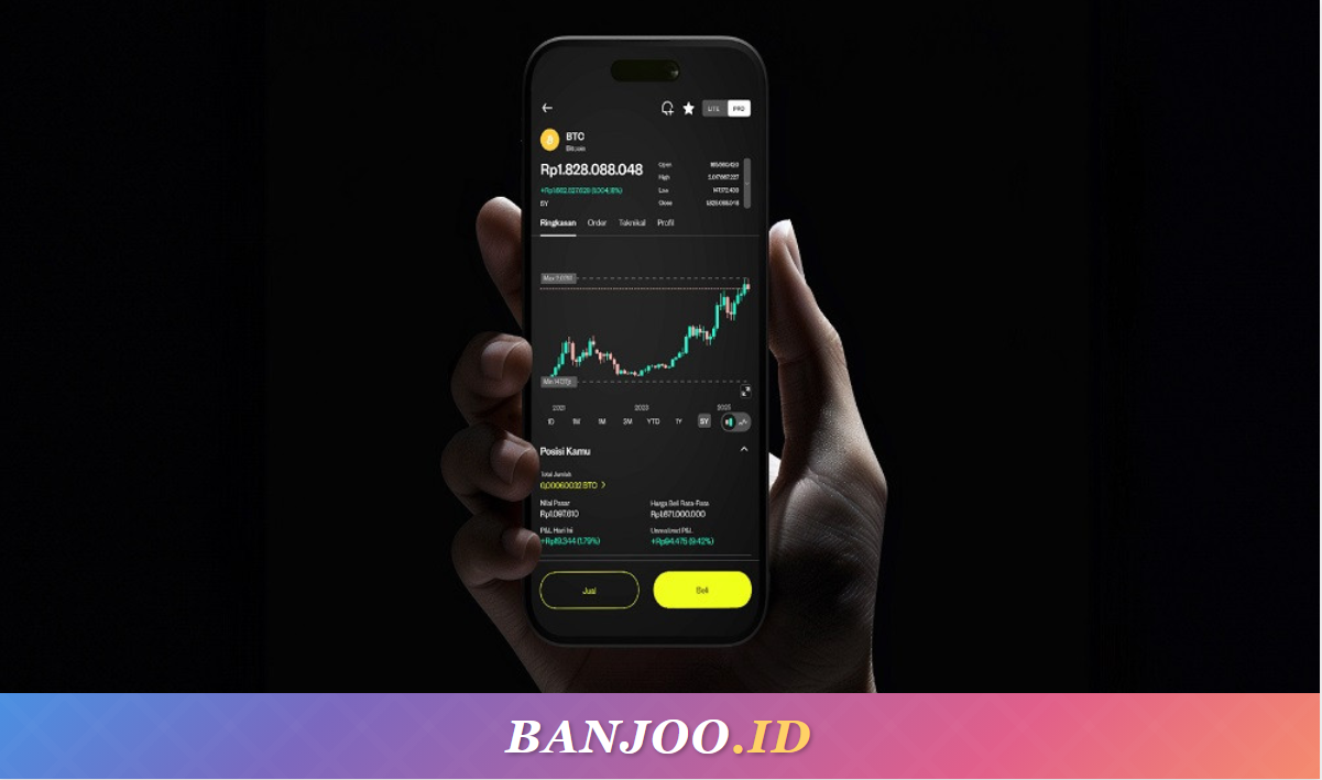 Stop Ikut-ikutan Sinyal Grup! Pelajari Cara Analisis Crypto Sendiri Agar  Profit Lebih Konsisten