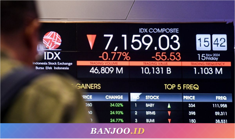 Menkeu: IHSG Tembus Rekor Berkat Fondasi Ekonomi Kuat, Ini Buktinya