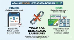 Apakah Pinjol Kerjasama dengan BPJS? Ini Fakta, Penjelasan yang Harus Kamu Tahu