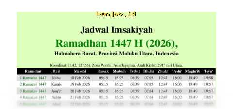 Waktu Berbuka Puasa di Maluku Utara Hari Senin 23 Februari 2026, 5 Ramadan 1447 H!
