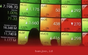Indeks Harga Saham Gabungan Anjlok 9 Maret 2026 Pagi Ini Waspada Investor Ini Penyebabnya