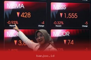 Indeks Harga Saham Gabungan Melemah 0,61 Persen Pada Perdagangan Hari Ini