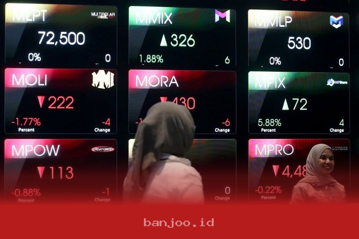 Indeks IHSG Terperosok 3,27 Persen Menuju Level 7.337 pada Penutupan Perdagangan