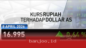 Bank Indonesia Genjot Instrumen Moneter demi Pertahankan Nilai Tukar Rupiah di Level Stabil
