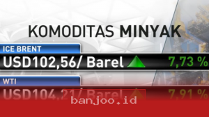 Harga Minyak Global Naik 5 Persen Usai Trump Ancam Blokade Selat Hormuz