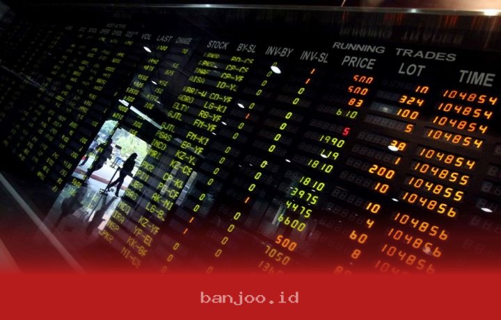Indeks Nasdaq dan S&P 500 Mengalami Kenaikan Terbatas di Tengah Sentimen Pasar yang Tidak Konsisten