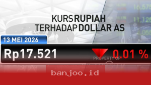 Rupiah Melemah Hingga Rp17.519 per Dolar AS di Tengah Tekanan Pasar Forex