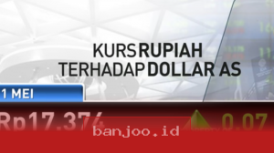 Rupiah Stabil meski Dunia Gelisah karena Tensi AS-Iran Menuju Resolusi Perdamaian Nomor 5 Tahun Ini