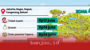 Aturan MBR Terbaru: Gaji Rp14 Juta Sudah Cukup untuk Beli Rumah Subsidi di Jabodetabek