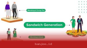 Generasi Sandwich Harus Bangun Cadangan Keuangan Kuat untuk Atasi Beban Finansial Ganda