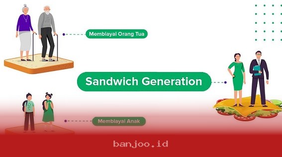 Generasi Sandwich Harus Bangun Cadangan Keuangan Kuat untuk Atasi Beban Finansial Ganda