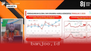 Pertumbuhan Ekonomi Indonesia pada Kuartal Kedua 2026 Capai 5,29 Persen Menurut BPS